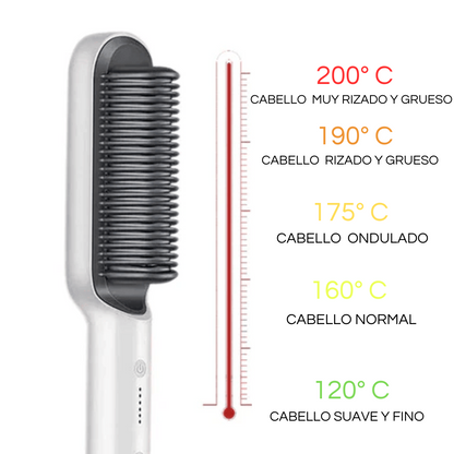 CEPILLO ALISADOR DE PELO ANTIQUEMADURAS